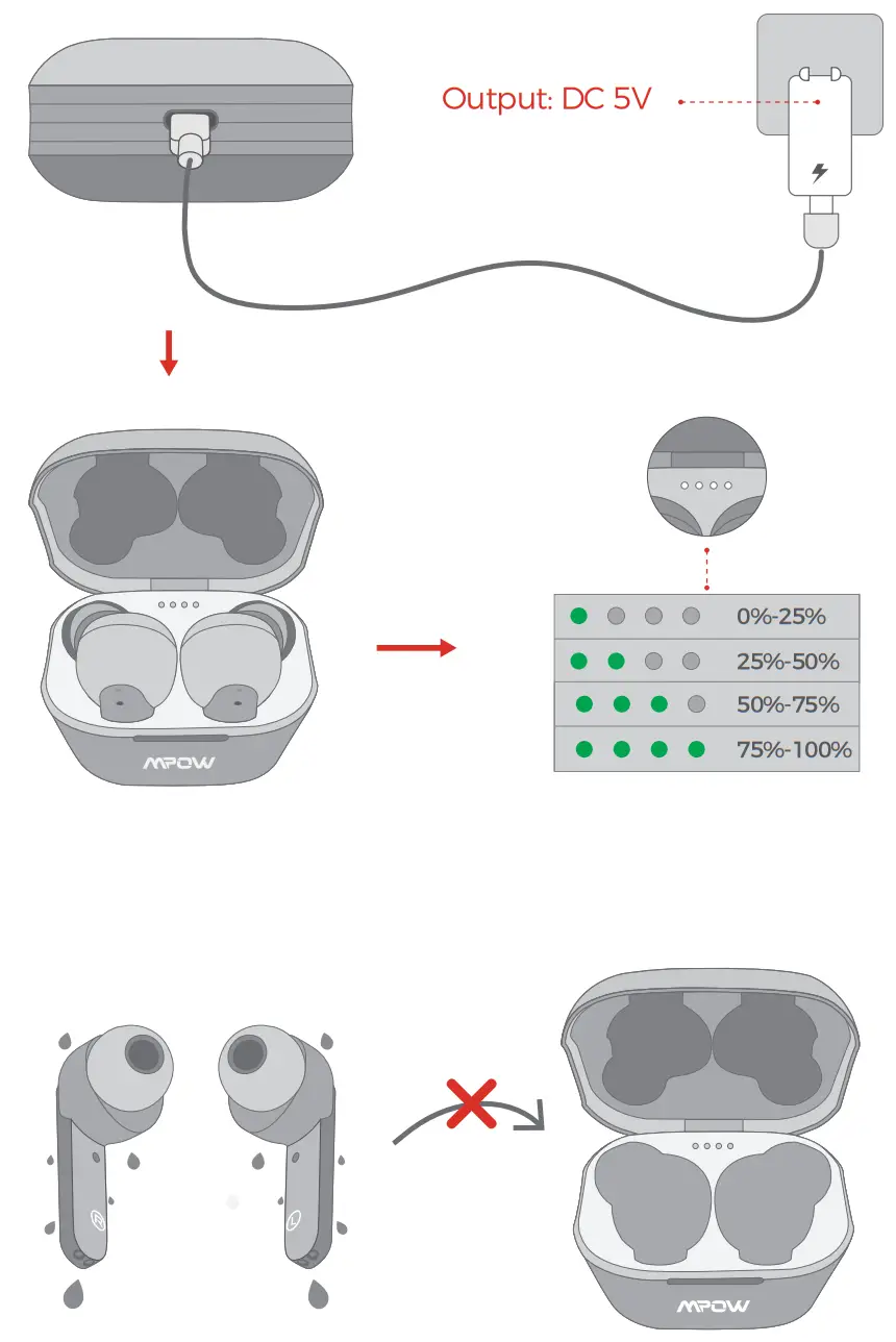 MPOW BH432B-1 True Wireless Earbuds - Charging