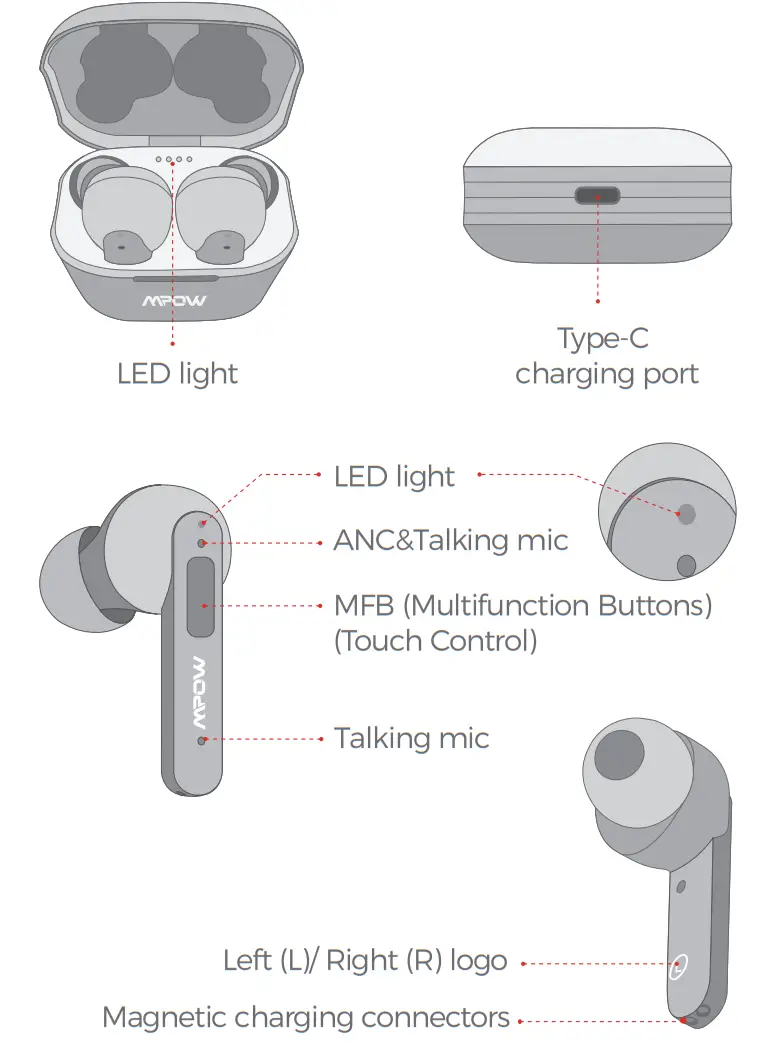 MPOW BH432B-1 True Wireless Earbuds - Diagram