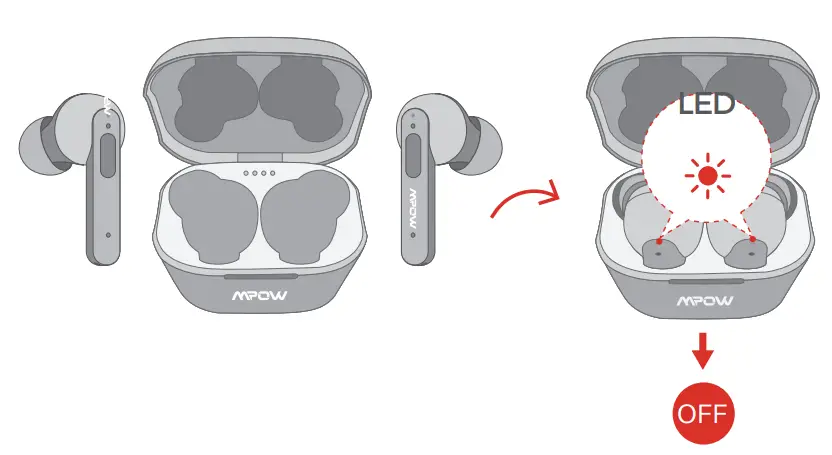 MPOW BH432B-1 True Wireless Earbuds - Power off