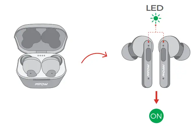 MPOW BH432B-1 True Wireless Earbuds - Power on