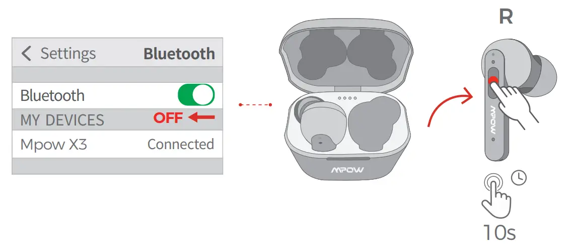 MPOW BH432B-1 True Wireless Earbuds - Reast