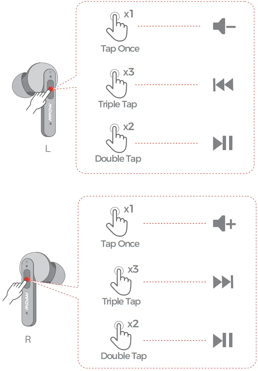 MPOW BH432B-1 True Wireless Earbuds - packing 3