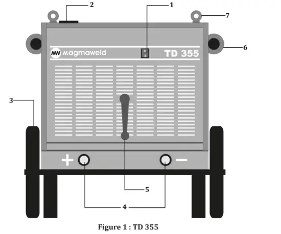 Magmaweld-TD-355-Welding-Rectifier-FIG-1
