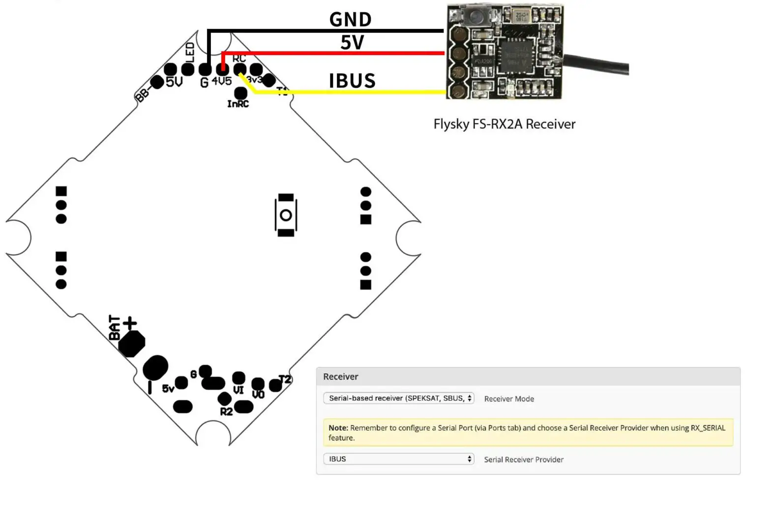 NameLessRC N47 FPV Racing Drone - Flysky FS