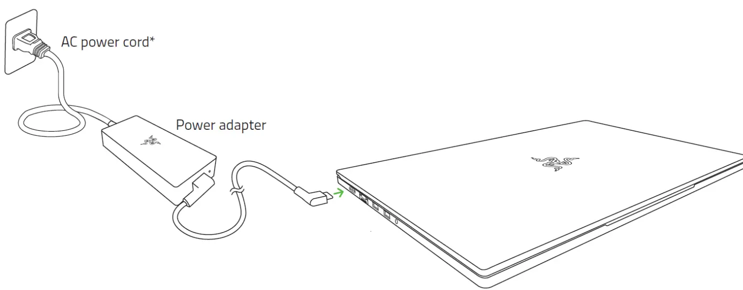 RAZER RZ09-0370 14 Inch Blade 14 Gaming Laptop - CONNECT THE POWER ADAPTER