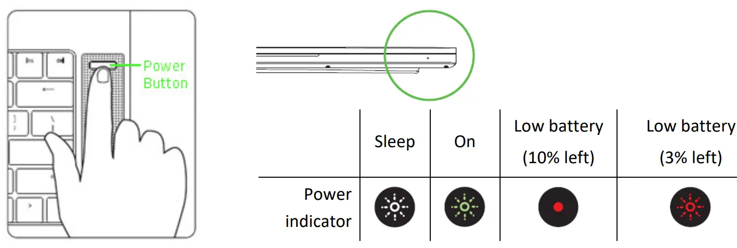 RAZER RZ09-0370 14 Inch Blade 14 Gaming Laptop - fig