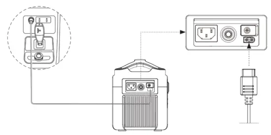 ECOFLOW River Pro Portable Power Station 720Wh - Car Charging