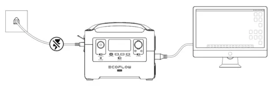 ECOFLOW River Pro Portable Power Station 720Wh - Power Supply