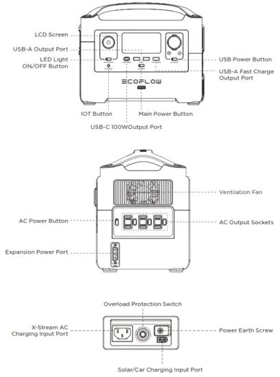 ECOFLOW River Pro Portable Power Station 720Wh - Product