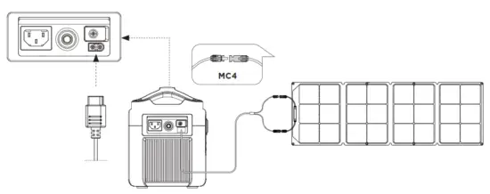 ECOFLOW River Pro Portable Power Station 720Wh - Solar Charging