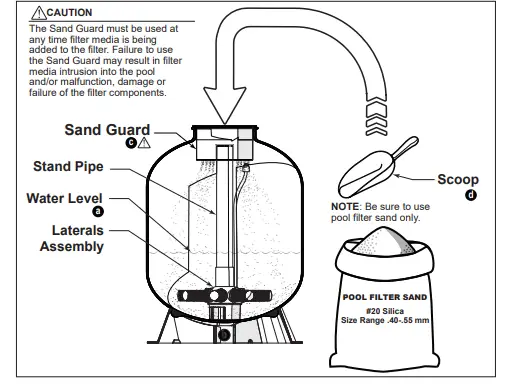 Polaris-PAG19SF-Prestige-Above-Ground-Sand-Filter-FIG-5