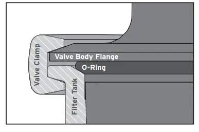 Polaris-PAG19SF-Prestige-Above-Ground-Sand-Filter-FIG-7