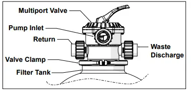 Polaris-PAG19SF-Prestige-Above-Ground-Sand-Filter-FIG-8