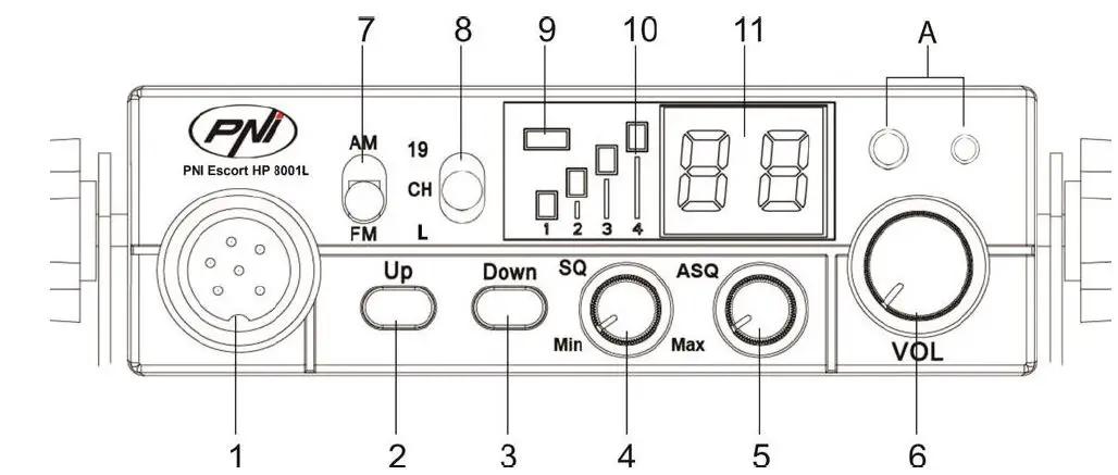 PNI-Escort-HP-8001L-ASQ-Kit-CB-Radio-fig1