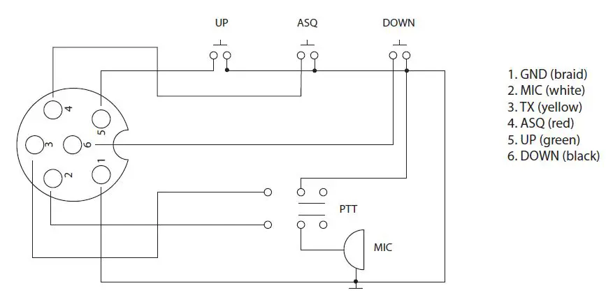 PNI-Escort-HP-8001L-ASQ-Kit-CB-Radio-fig5