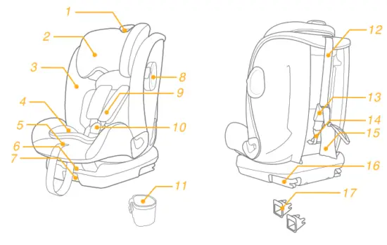 joie Bold R Booster Car Seat -retailer