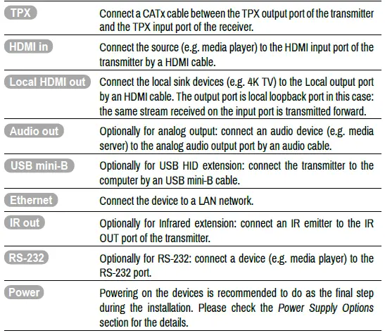 LIGHTWARE -HDMI-TPX-TX209AK- AVX- HDMI -2.0 -Extender -13