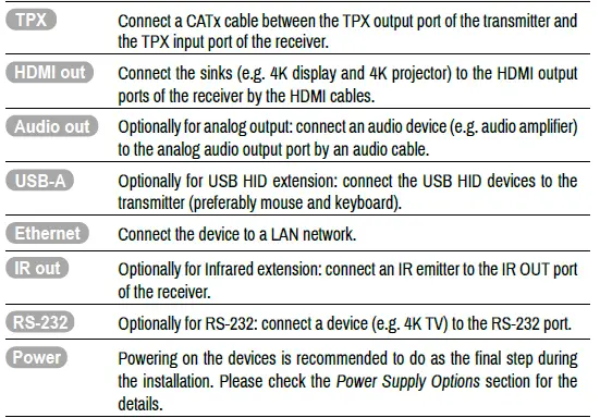 LIGHTWARE -HDMI-TPX-TX209AK- AVX- HDMI -2.0 -Extender -14