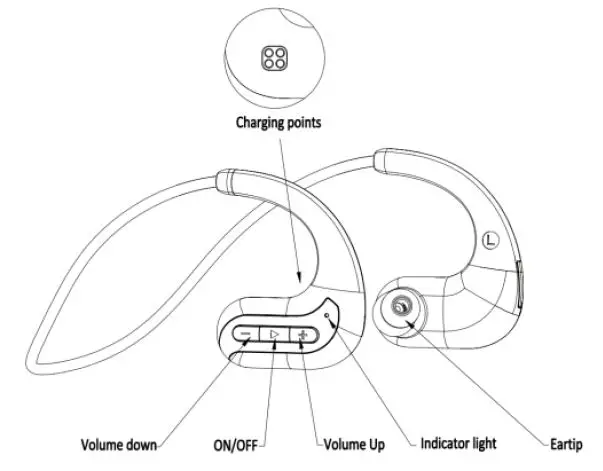 Shenzhen-Corsran-Technology-S12-Wireless-Neckband-1