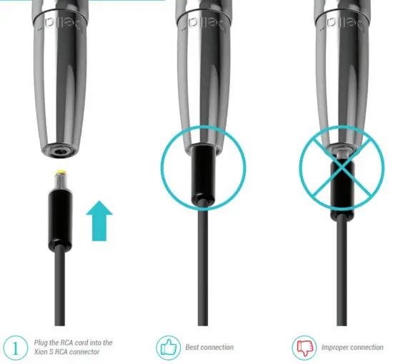 microbeau Bellar Cartridge Machine - CONNECTING YOUR MACHINE