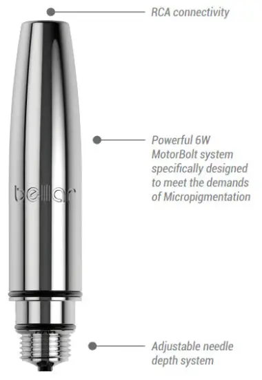 microbeau Bellar Cartridge Machine - MACHINE OVERVIEW