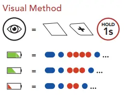SENA 50R-01 50R Low Profile Motorcycle Bluetooth Communication System-fig14