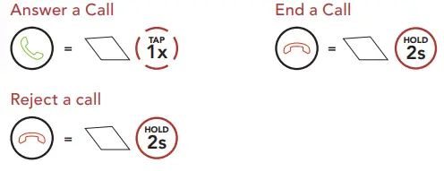 SENA 50R-01 50R Low Profile Motorcycle Bluetooth Communication System-fig16