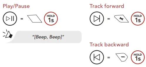 SENA 50R-01 50R Low Profile Motorcycle Bluetooth Communication System-fig18