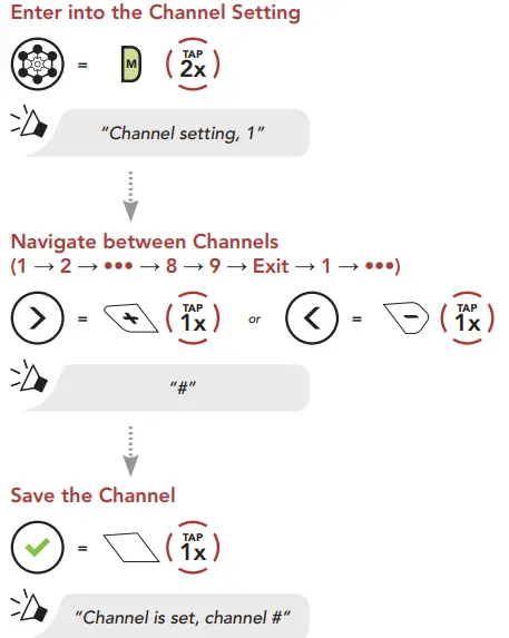 SENA 50R-01 50R Low Profile Motorcycle Bluetooth Communication System-fig20