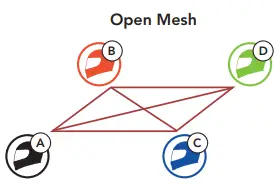 SENA 50R-01 50R Low Profile Motorcycle Bluetooth Communication System-fig21