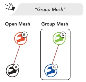 SENA 50R-01 50R Low Profile Motorcycle Bluetooth Communication System-fig23