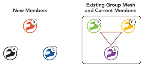 SENA 50R-01 50R Low Profile Motorcycle Bluetooth Communication System-fig24