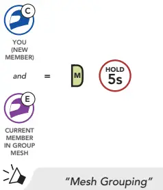 SENA 50R-01 50R Low Profile Motorcycle Bluetooth Communication System-fig25