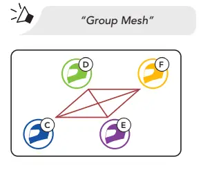 SENA 50R-01 50R Low Profile Motorcycle Bluetooth Communication System-fig26