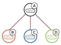 SENA 50R-01 50R Low Profile Motorcycle Bluetooth Communication System-fig29