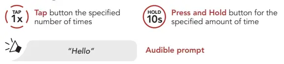 SENA 50R-01 50R Low Profile Motorcycle Bluetooth Communication System-fig3