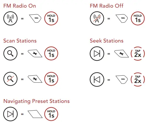 SENA 50R-01 50R Low Profile Motorcycle Bluetooth Communication System-fig36