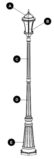 LUTEC 7199601012 Single Head Light Post Lantern - PACKAGE CONTENTS