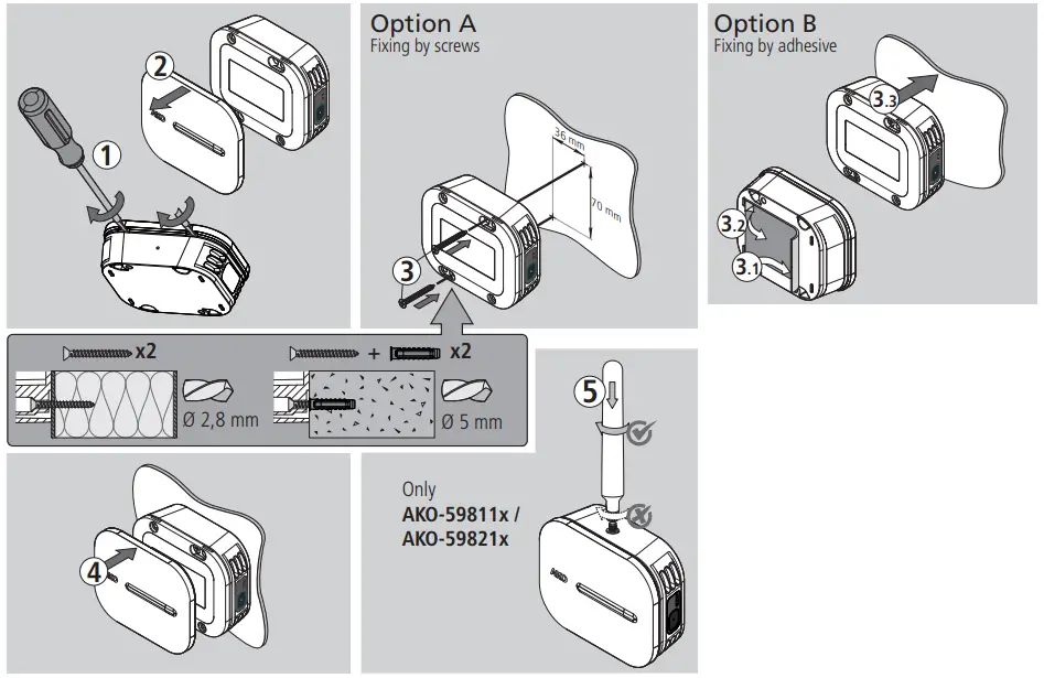Installation Option A and B