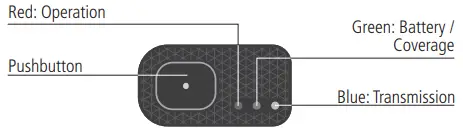 Pushbutton Operation