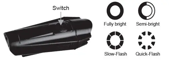 ARROW-ARR-RBL-Rechargeable-Bike-Light-Set-Own-fig-1