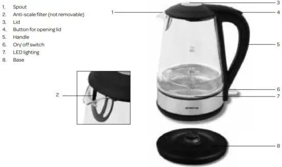 FIG 1 Appliance description