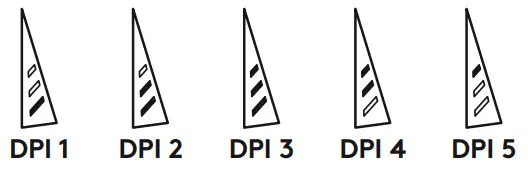 logitech G502 Hero High Performance Gaming Mouse - DPI indicators