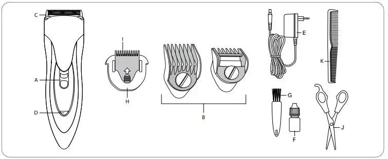 ROWENTA-TN5040D1-Wet -amp;-Dry-Precision-Trimmer-FIG-1