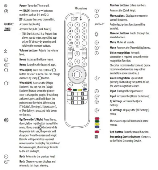 LG-65NANO80SPA-65-Inch-Nano-Cell-Cinema-Screen-Design-4K-Active-TV-Fig12