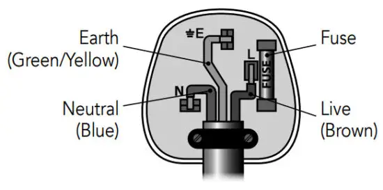 TOWER T132002 Multifunction 16 In 1 Steam Mop - Wiring Safety