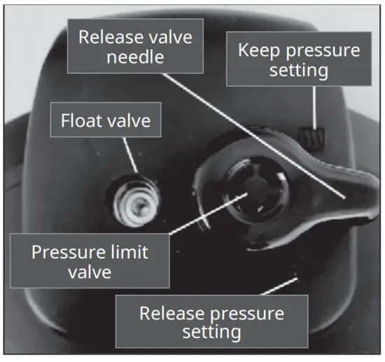 KLARSTEIN 10036468 Multifunctional Pressure Cooker - fig1