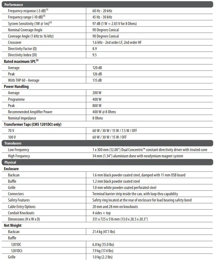 TANNOY CMS 1201DCT 12 Inch Full Range Ceiling Loudspeaker with Dual Concentric Driver 4