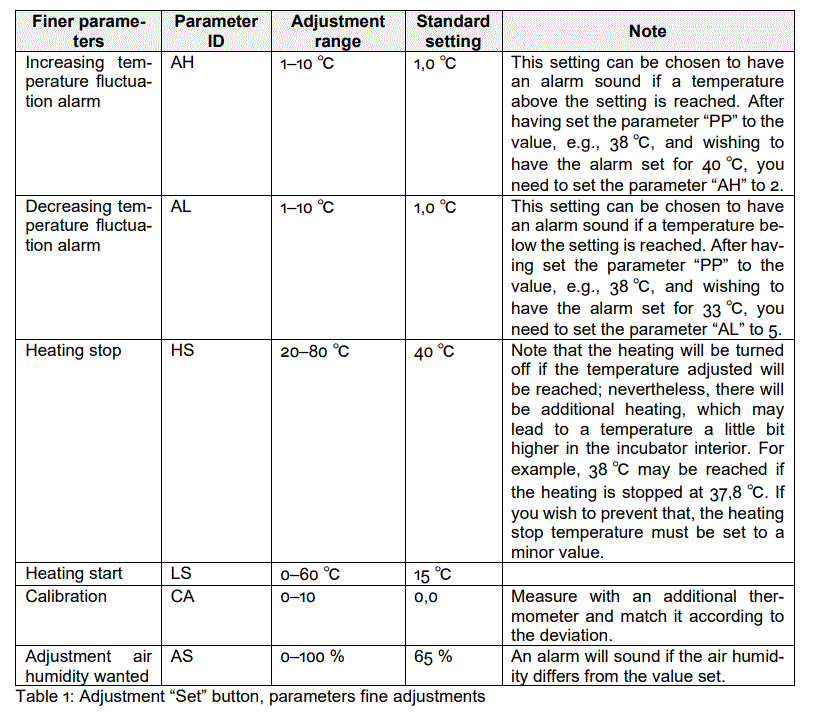 wiltec 52168 Incubator for Reptile Eggs fig 6