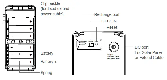 ASUS-1960361774-Solar-Battery-Powered-PTZ-Alert-Camera-2